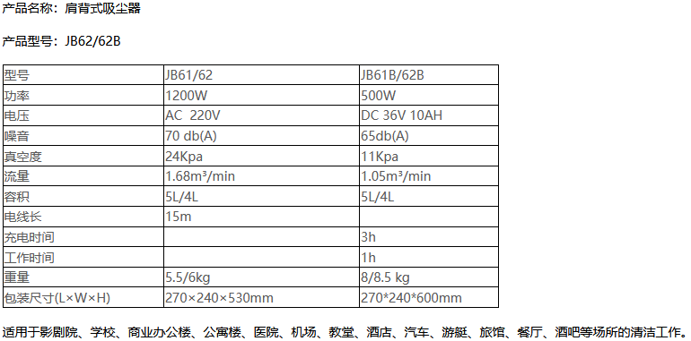 JB62/JB62B锂电池肩背式伊吾吸尘器